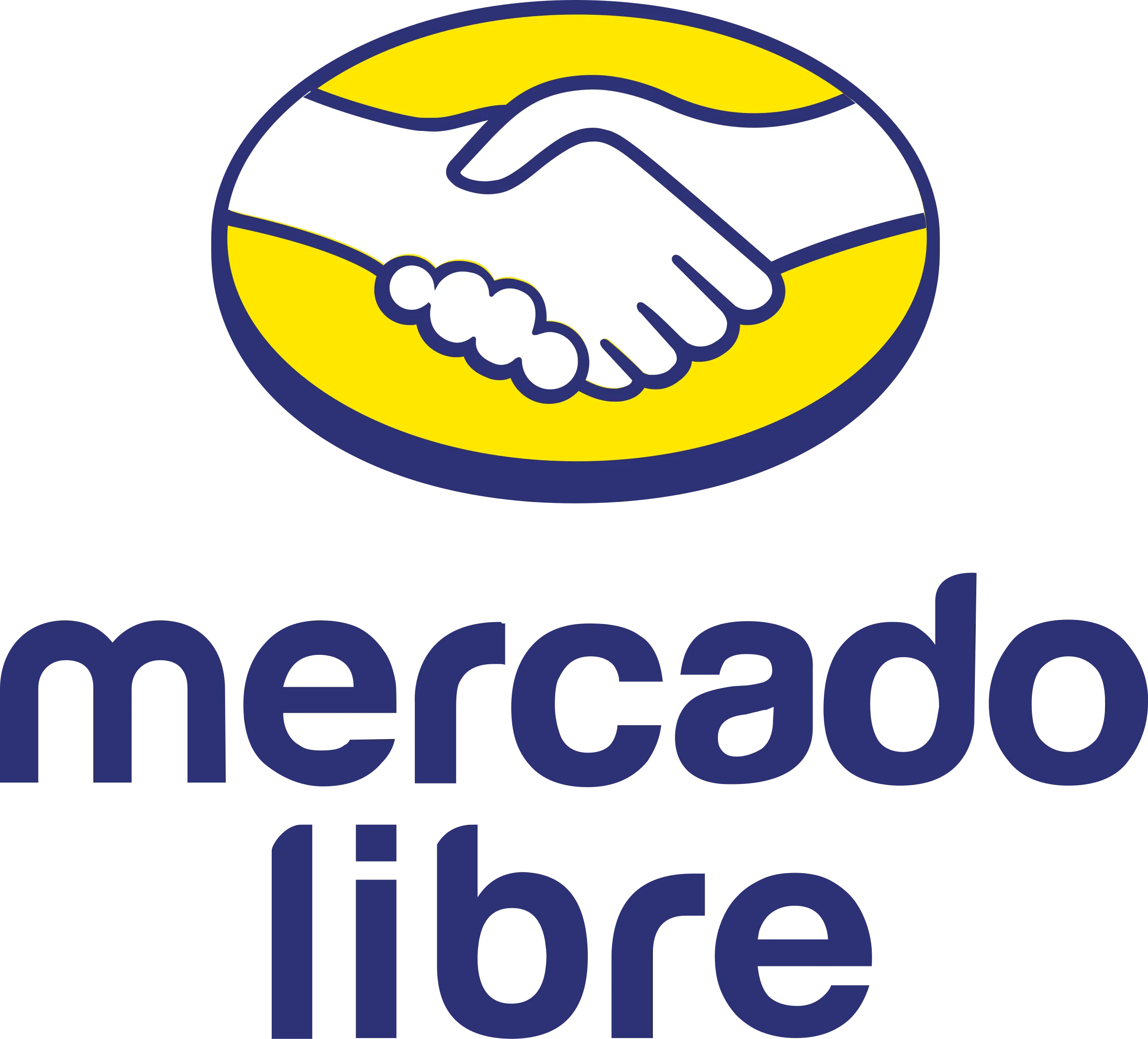 MercadoLibre Logo MercadoLibre Logo