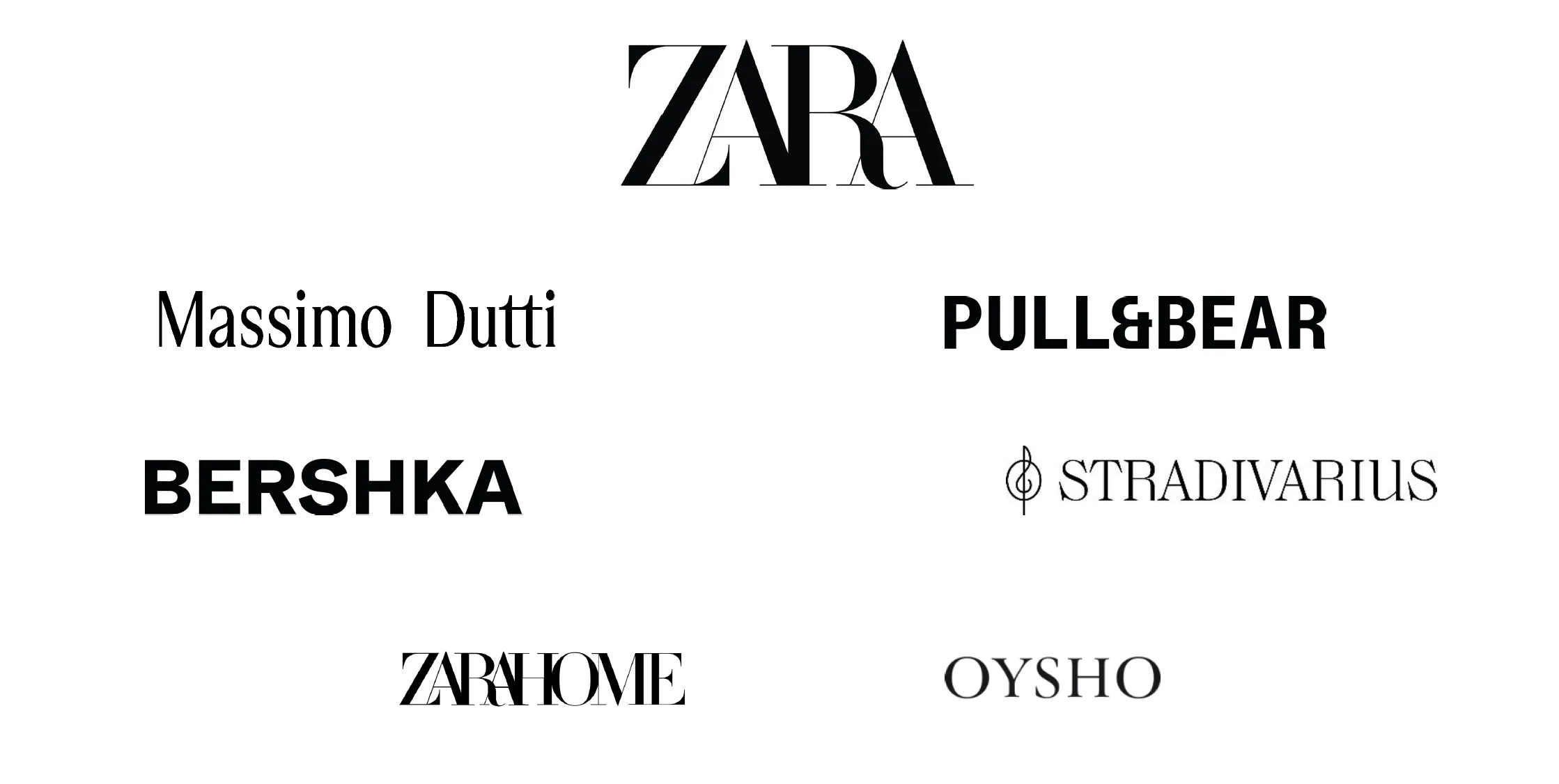 Inditex Markenportfolio Group Profile 2025 Inditex Markenportfolio Group Profile 2025