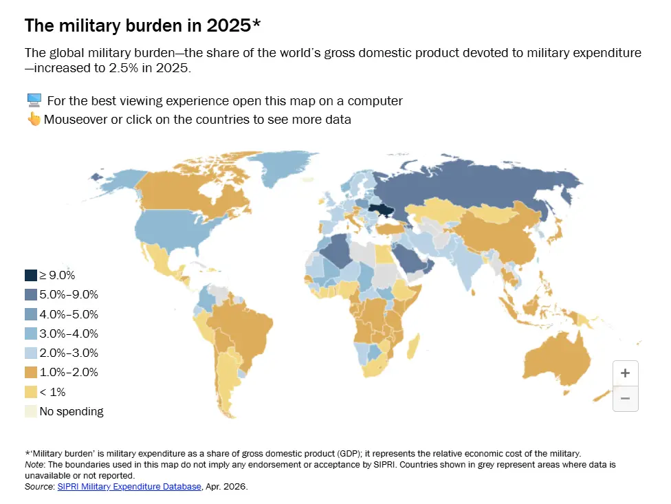 Anteil BIP Ruestung 2025 SIPRI