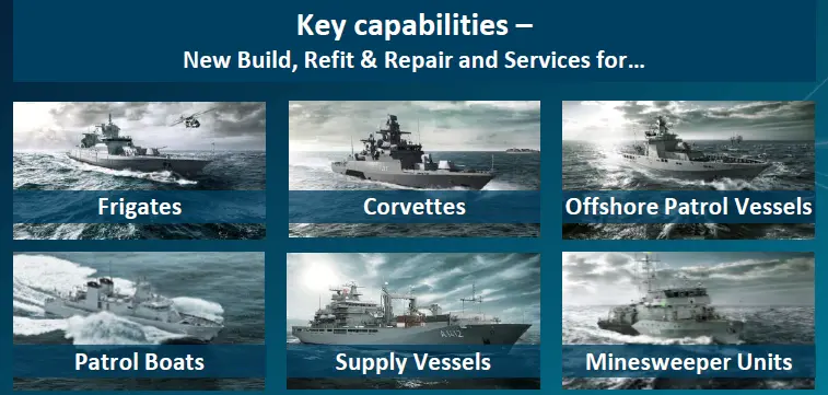 Produkte Marine Segment Rheinmetall Investor Presentation Mai 2026